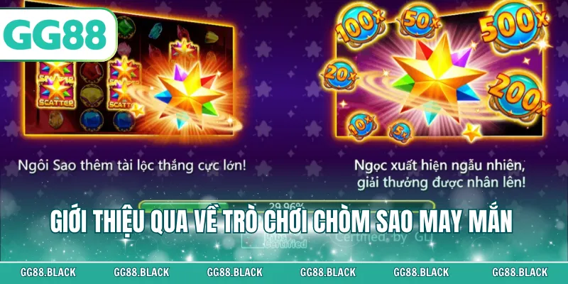 Giới thiệu qua về trò chơi Chòm Sao May Mắn